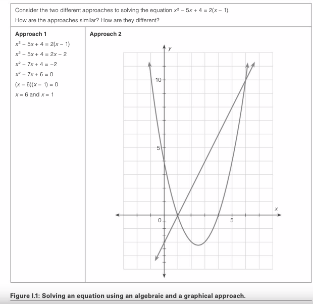 screen shot 2019-01-28 at 4.38.23 pm