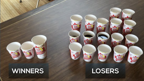 Roll-Up-The-Rim-Canada-150-3-Act-Math-Task.014-Act-3-Screenshot-of-Winners-and-Losers