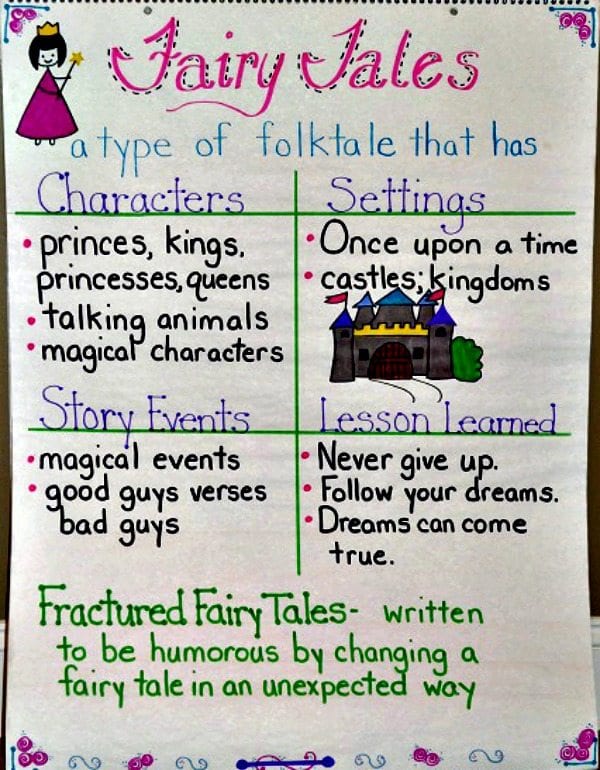 fairy-tales-1