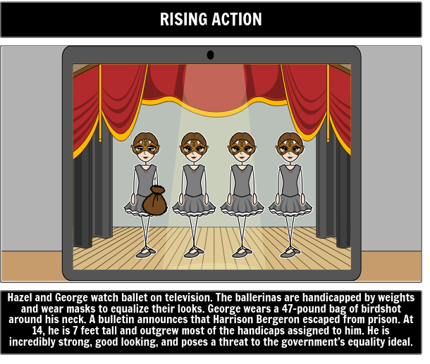 plot-diagram-for-harrison-bergeron