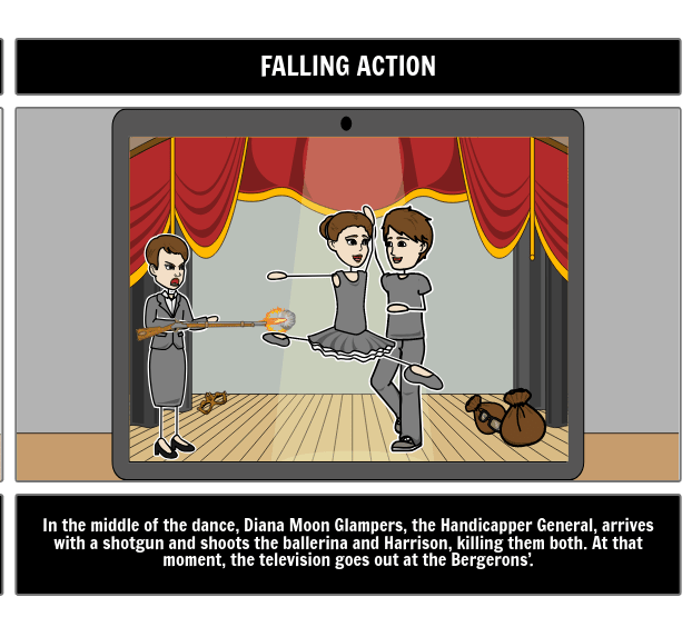 plot-diagram-for-harrison-bergeron