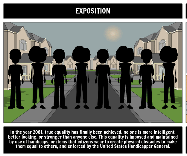 plot-diagram-for-harrison-bergeron