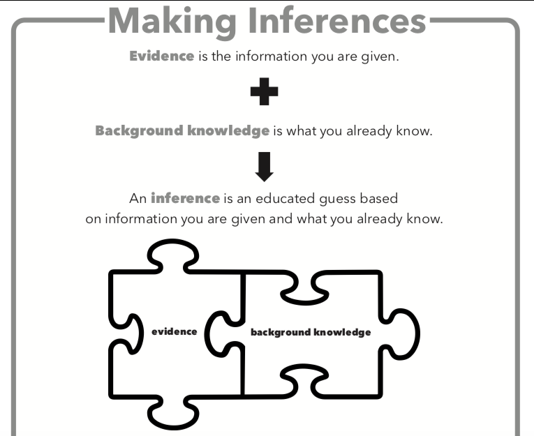 Screen Shot 2020-04-28 at 8.58.07 AM