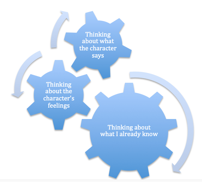 Screen Shot 2020-05-01 at 7.49.14 AM